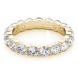 The Diamond Eternity Band