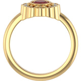 The Lowell Ring, North to South