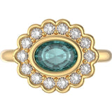 The Lowell Ring, East to West