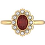 The Lowell Ring, North to South